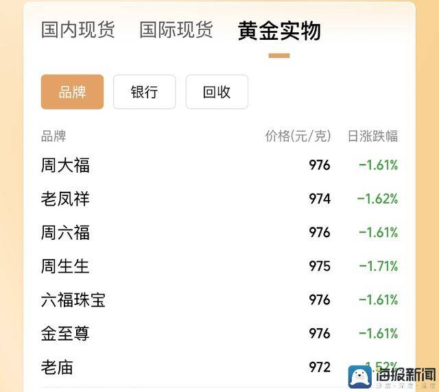 蓝莓外汇交易平台程序交易平台如何颠覆旧有理财，学者亲述背后秘密