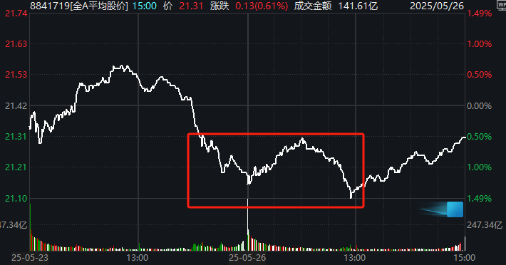 热点