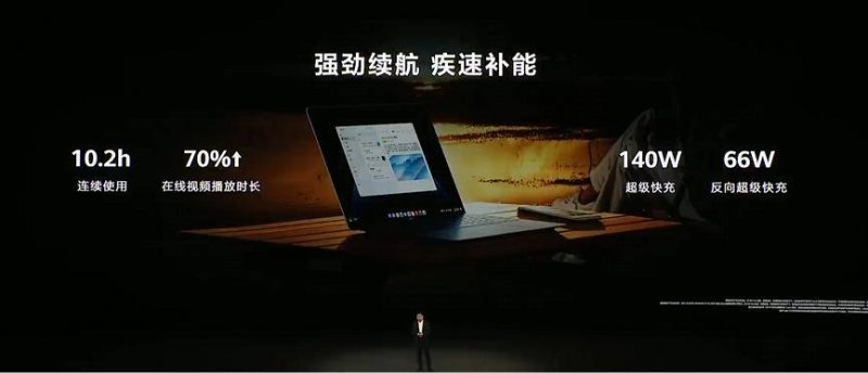 时尚