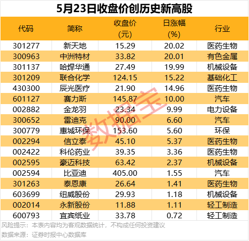 蓝莓外汇平台测评黔西南州强制隔离戒毒所携手社区院校共创无毒社会