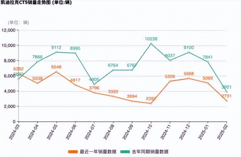 外汇