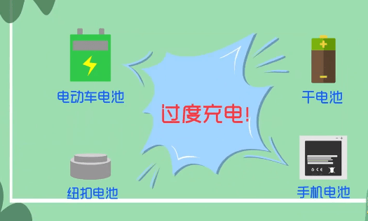 知识