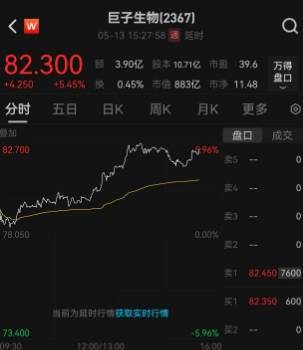 知识