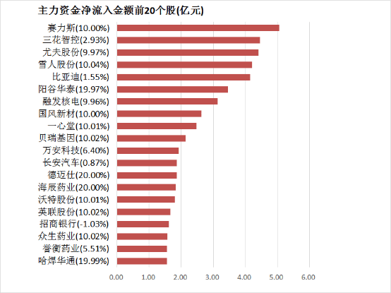 蓝莓外汇平台怎么代理强对流黄色预警！全州将出现较大规模雷雨天气