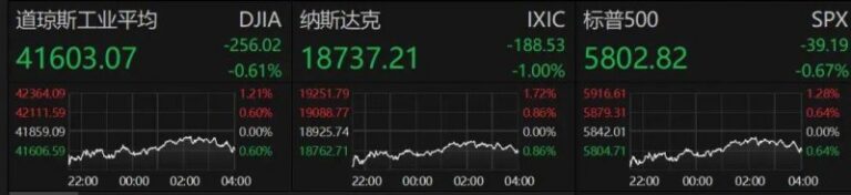 热点